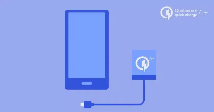 Power Delivery (PD) Chargers vs. Quick Charge (QC) Chargers: Unraveling the Charging Technology Battle