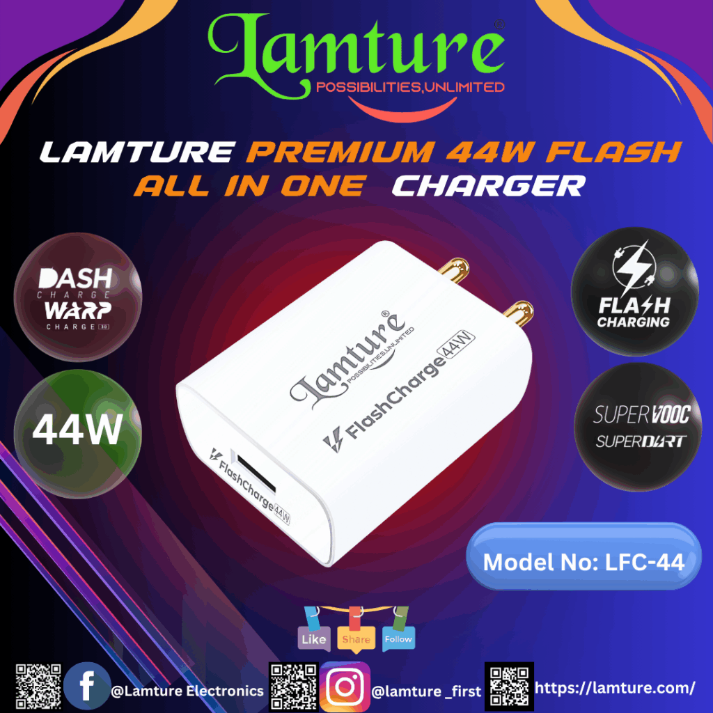 Lamture 44W Flash Charger with branding and specifications displayed on a colorful background.