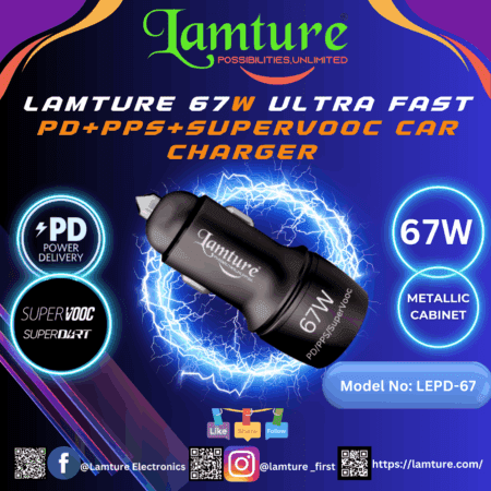 Lamture 67W car charger featuring PD, PPS, and SuperVOOC technology in a metallic cabinet.