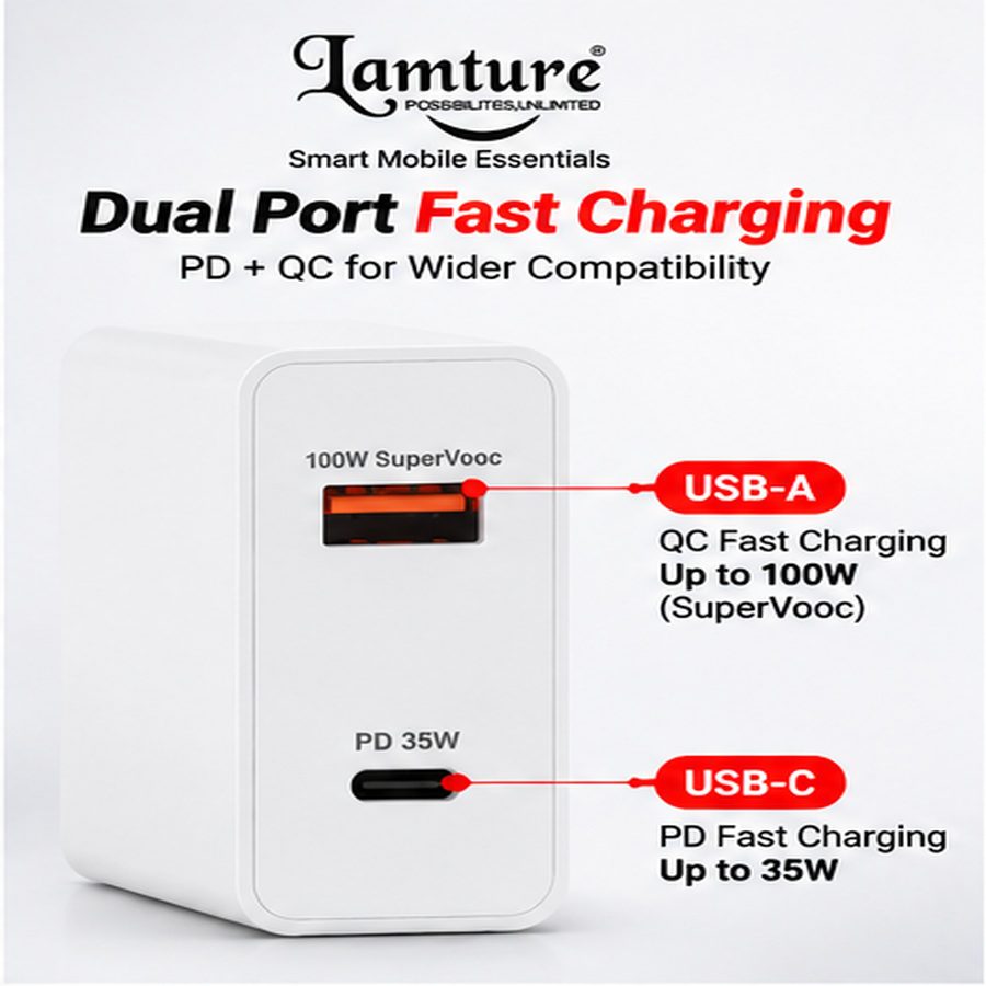 A white Lamture 135W fast charger has USB-A QC charging up to 100W and USB-C PD charging up to 35W, as labeled.