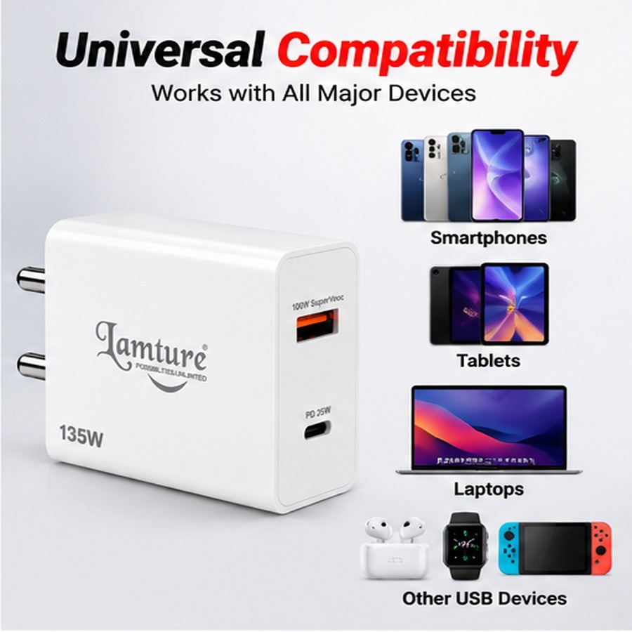 A white Lamture 135W Fast Charger with USB-A and USB-C ports appears beside smartphones, tablets, a laptop and USB devices.