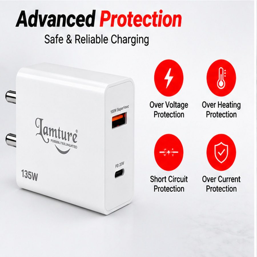 A white Lamture 135W charger displays four safeguards: overvoltage, overheating, short-circuit and overcurrent protection.